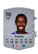 Traoré 70