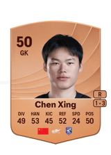 Chen Xing 50