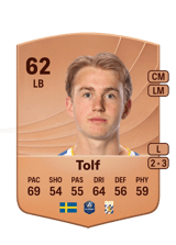 Noah Tolf 62