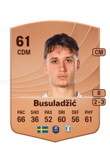 Kenan Busuladžić 61