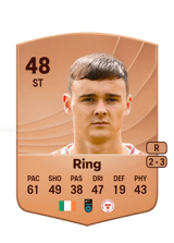 Ring 48