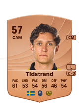 Tidstrand 57