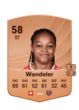 Wandeler 58
