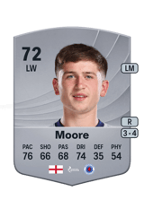 Moore 72