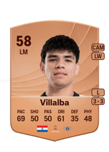 Villalba 58