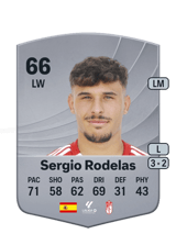 Sergio Rodelas 66