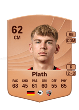 Plath 62
