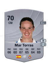 Mar Torras 70
