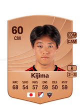 Kijima 60