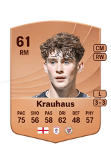 Krauhaus 61