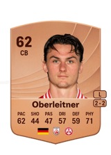 Yannick Oberleitner 62