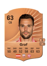 Lukas Graf 63