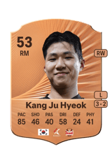 Kang Ju Hyeok 53