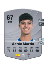 Aarón Martín 67