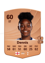 Dennis 53