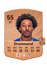 Kane Drummond 55