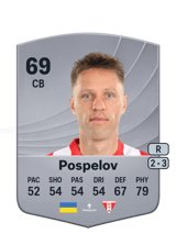 Dmytro Pospelov 69
