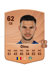 Dinu 62