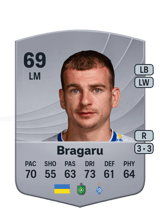 Bragaru 69