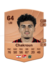 Chakroun 64