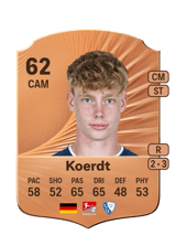 Koerdt 62