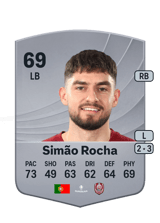 Simão Rocha 69