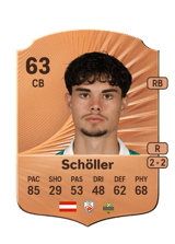 Jakob Schöller 60