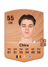 Cristian Chira 55