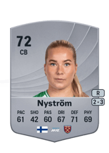 Nyström 72