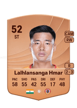 David Lalhlansanga Hmar 52