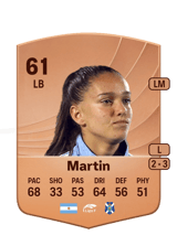 Martin 61