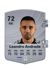 Leandro Andrade 72