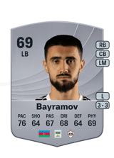 Bayramov 69