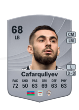 Cafarquliyev 68