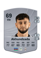 Akhundzada 69