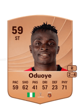 Oduoye 59