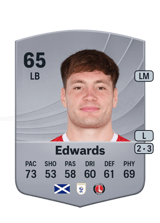 Edwards 65