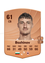 Bozhinov 61