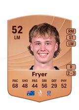 Fryer 52