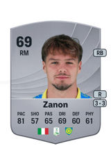 Zanon 69