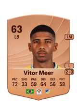 Vitor Meer 63