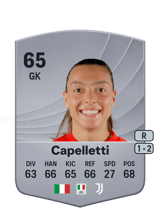 Capelletti 65