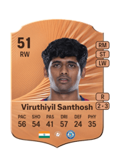Viruthiyil Santhosh 51