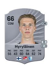 Hyryläinen 66