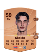 Skeide 59
