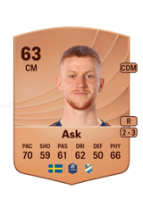 Daniel Ask 63
