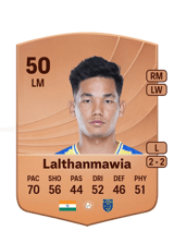 Lalthanmawia 50