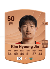 Kim Hyeong Jin 50