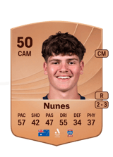Nunes 50