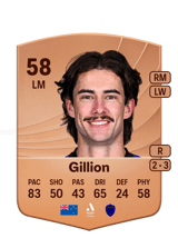 Gillion 58
